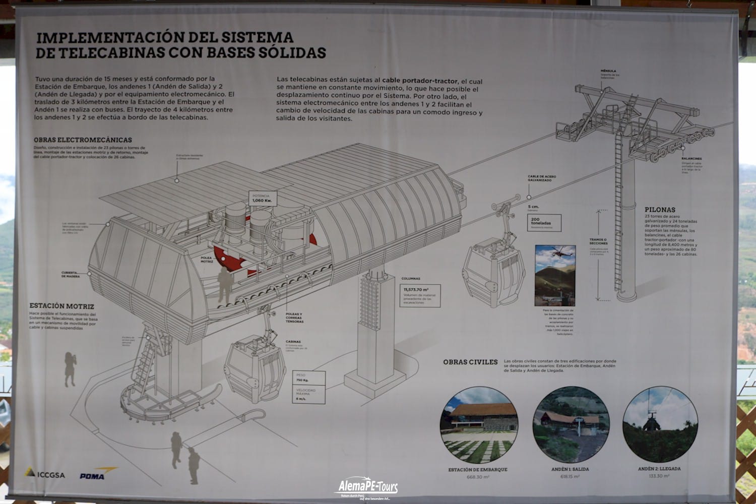 Chachapoyas - Nuevo Tingo