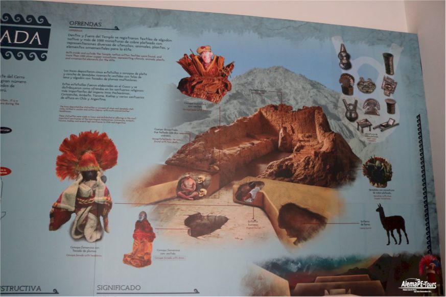 Chiclayo - Túcume - Museo de Sitio de Túcume