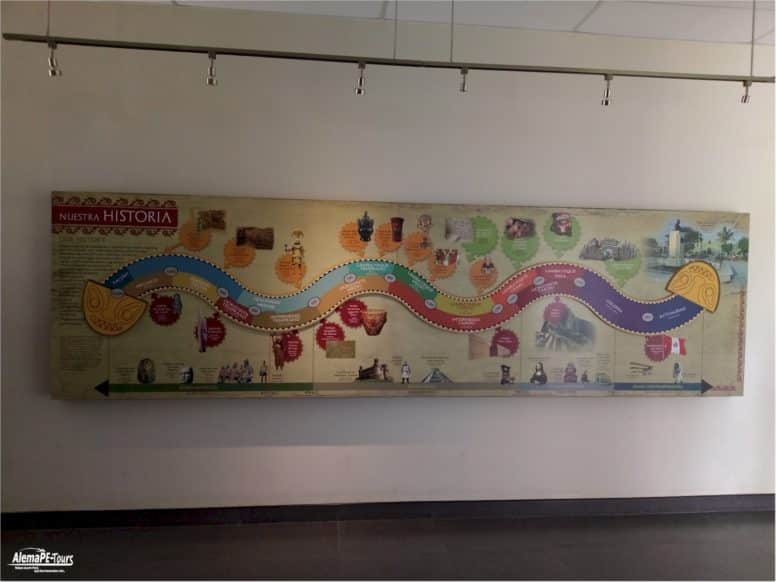 Chiclayo - Túcume - Museo de Sitio de Túcume