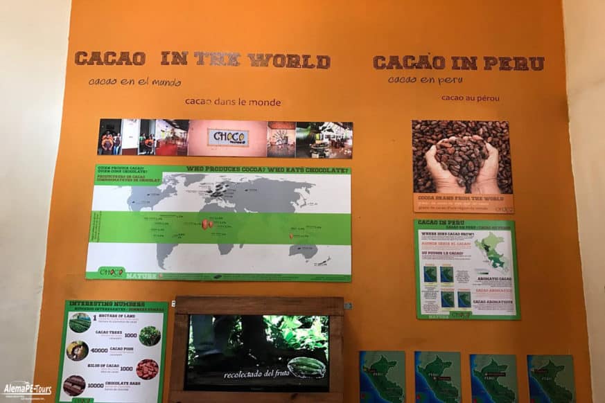 Lima - ChocoMuseo