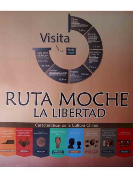 Trujillo - Museo Chan Chan