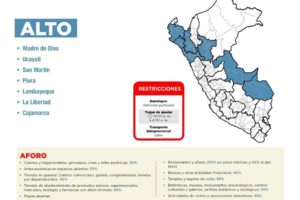 Coronavirus (COVID-19): Letzte Nachrichten 4 Nivel alto