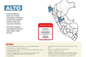 Coronavirus (COVID-19): Letzte Nachrichten 1 Nivel alto