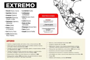 Coronavirus (COVID-19): Letzte Nachrichten 3 Nivel extremo